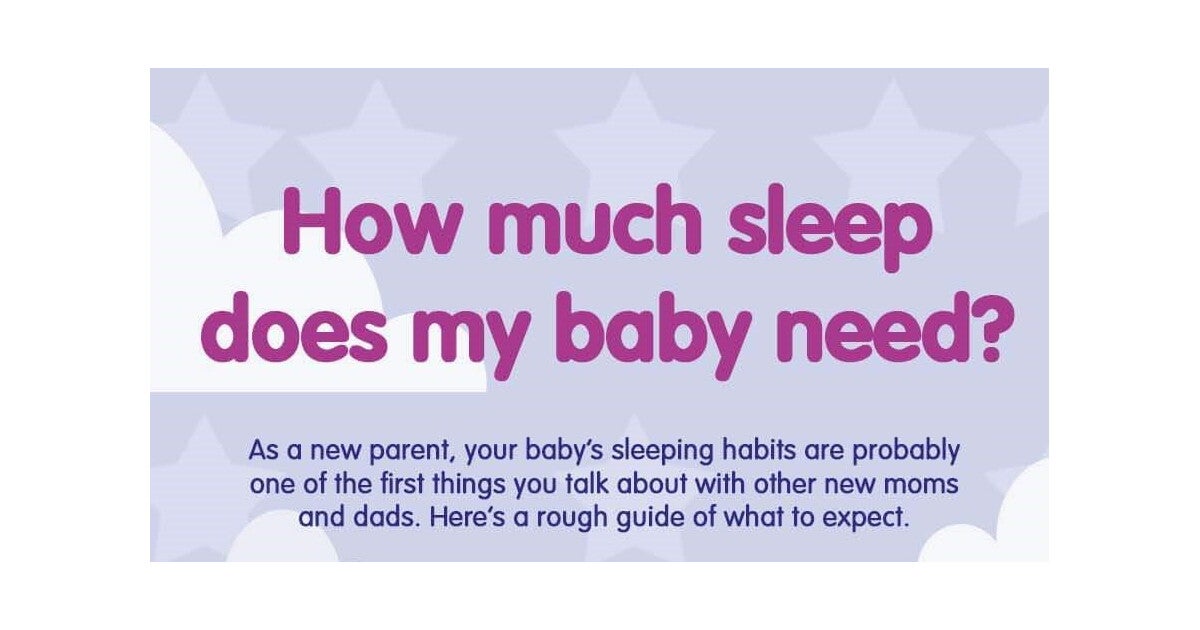 How much sleep do babies need? Nestlé Baby & me